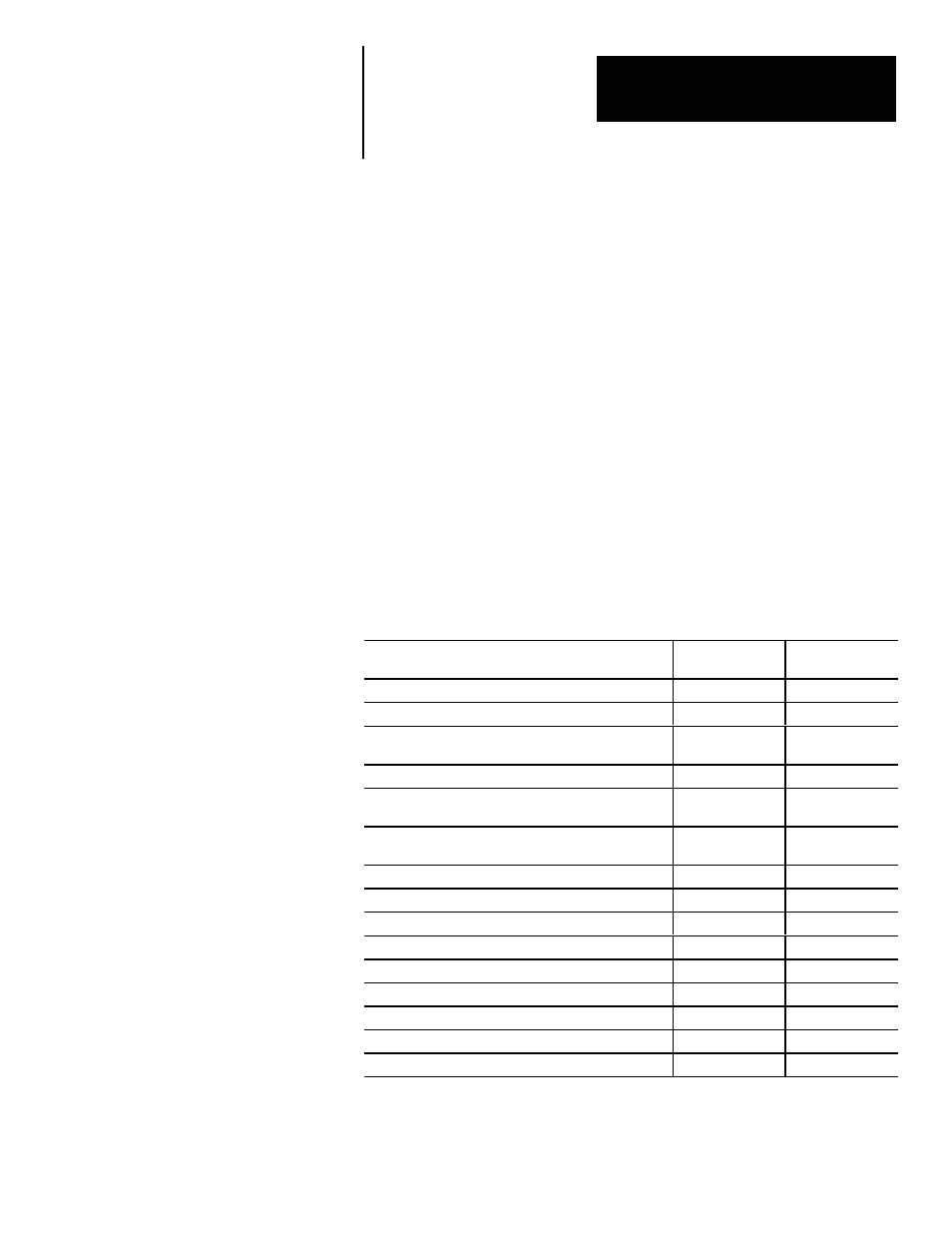 A - results/configuration data overview, Introduction, Overview | Results/configuration data overview, Introduction overview | Rockwell Automation 5370 Color CVIM Communications Manual User Manual | Page 151 / 222