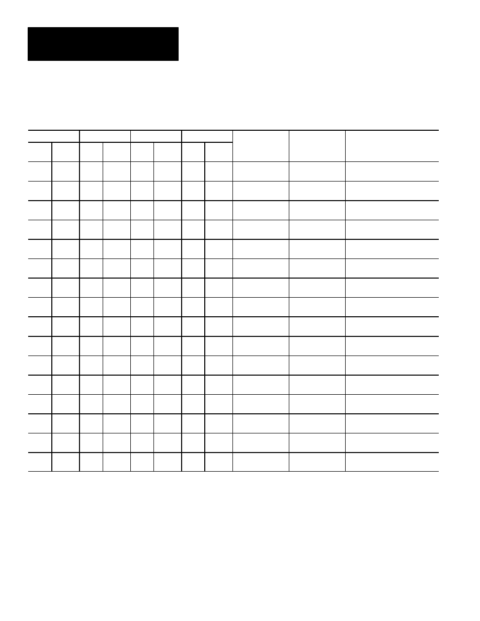 Rockwell Automation 5370 Color CVIM Communications Manual User Manual | Page 162 / 222