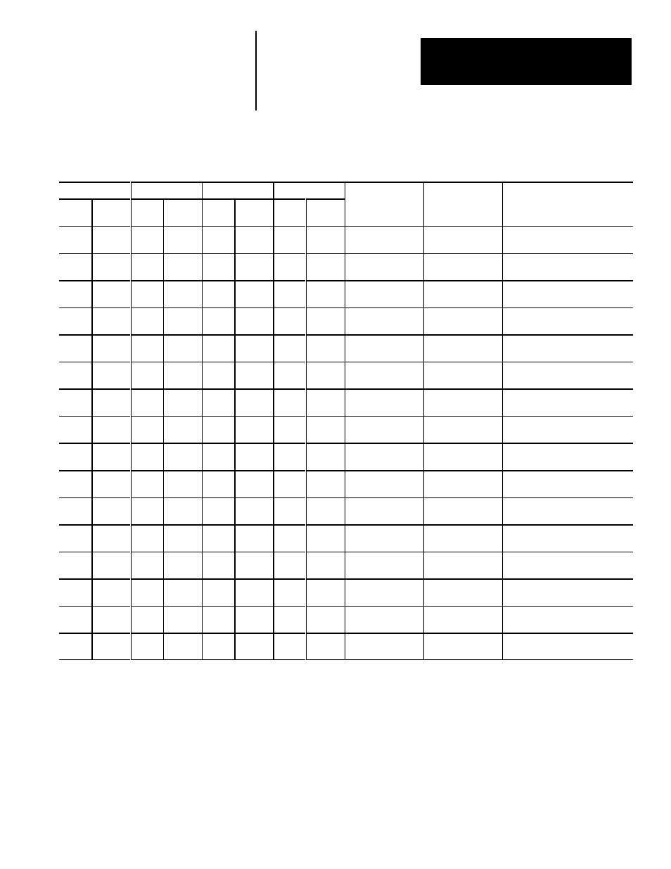 Rockwell Automation 5370 Color CVIM Communications Manual User Manual | Page 165 / 222