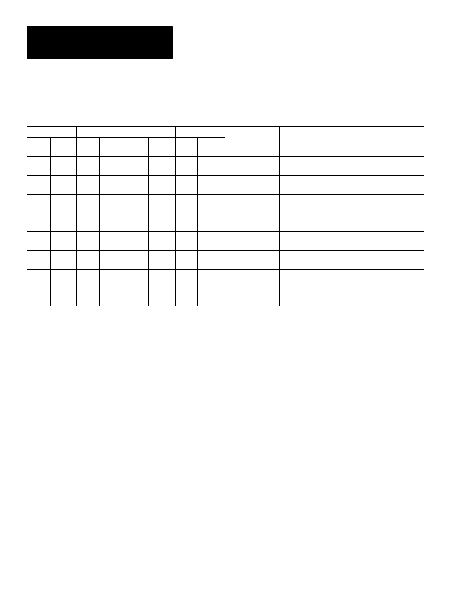 Rockwell Automation 5370 Color CVIM Communications Manual User Manual | Page 172 / 222