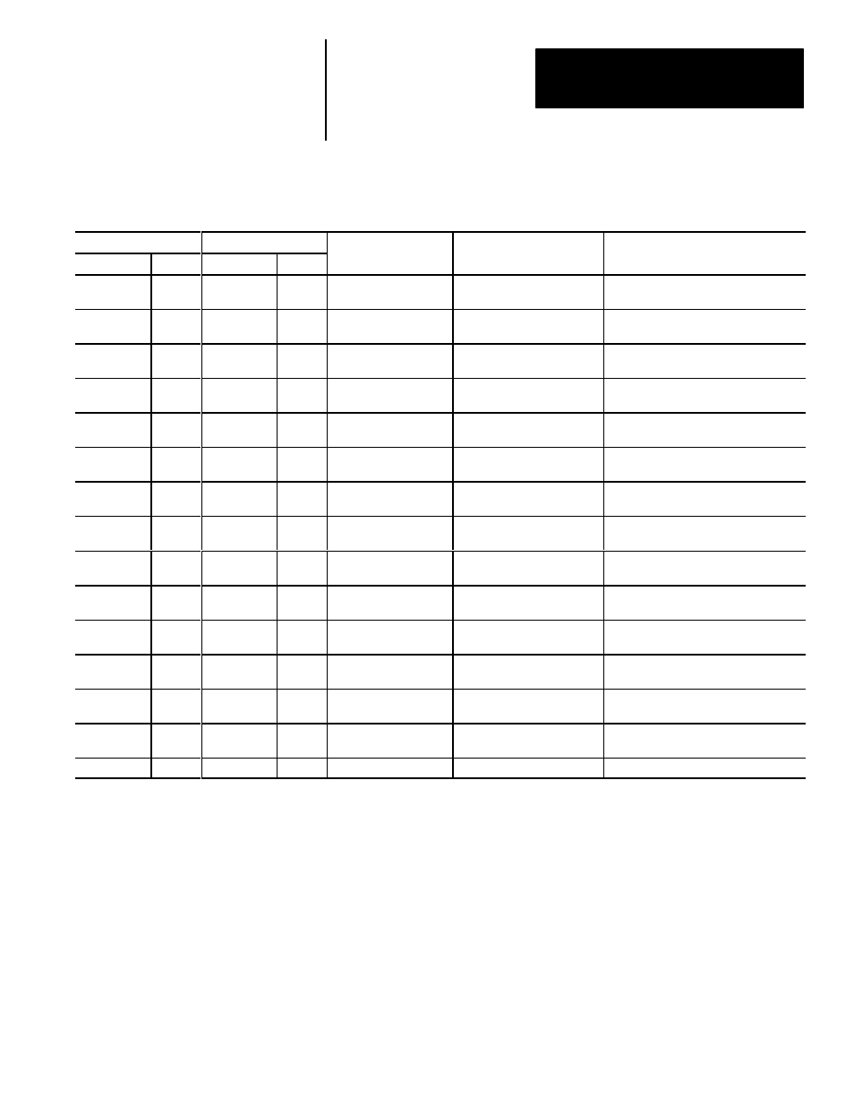 Rockwell Automation 5370 Color CVIM Communications Manual User Manual | Page 177 / 222