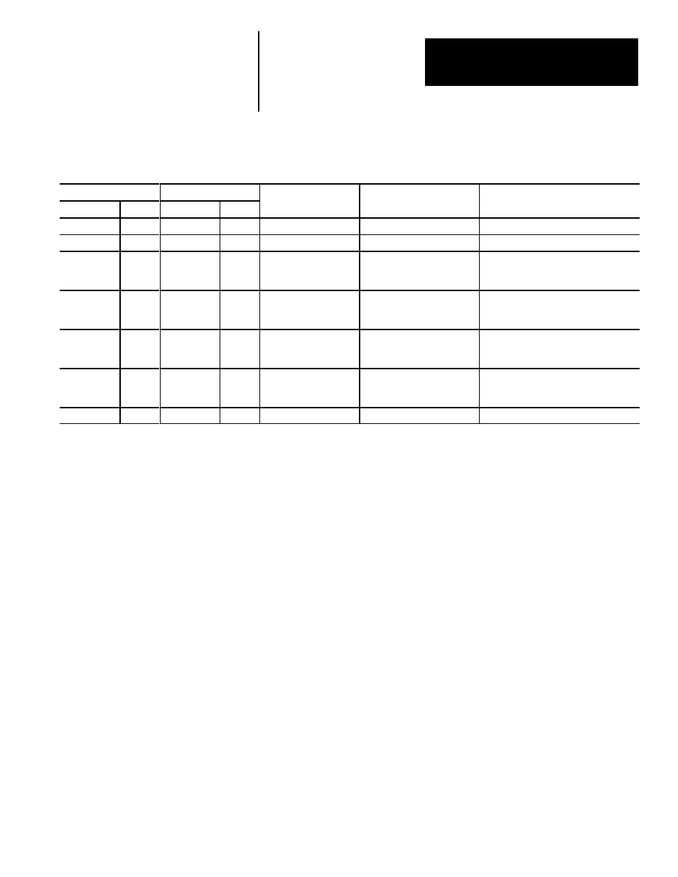 Rockwell Automation 5370 Color CVIM Communications Manual User Manual | Page 179 / 222