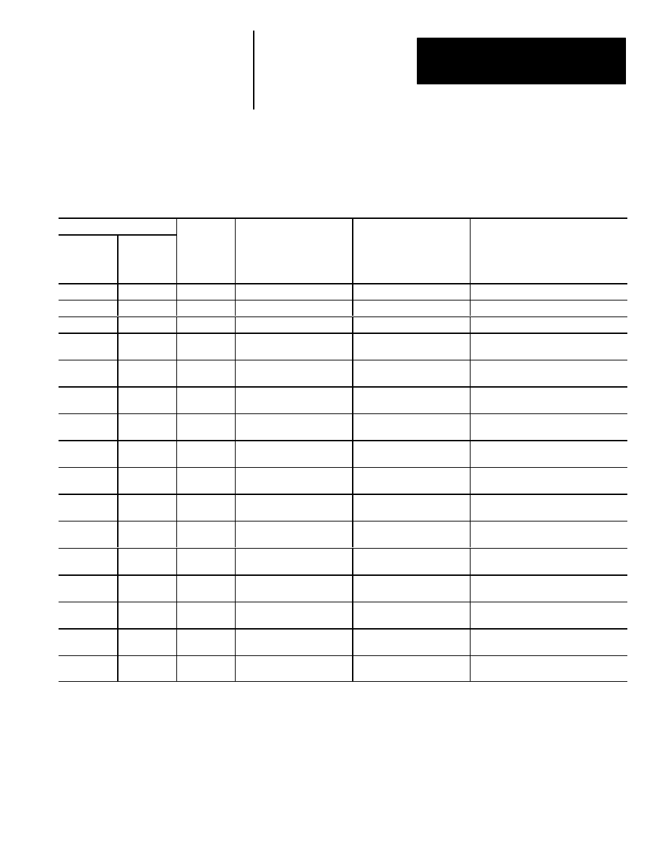 Results block #1 | Rockwell Automation 5370 Color CVIM Communications Manual User Manual | Page 182 / 222