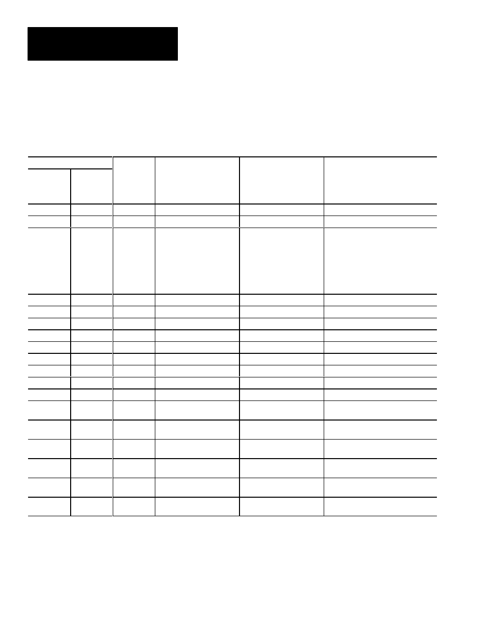 Results block #3 | Rockwell Automation 5370 Color CVIM Communications Manual User Manual | Page 187 / 222