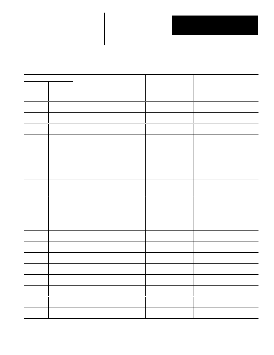 Results block #3 (cont’d) | Rockwell Automation 5370 Color CVIM Communications Manual User Manual | Page 188 / 222