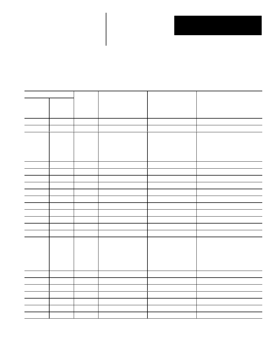 Results block #4 | Rockwell Automation 5370 Color CVIM Communications Manual User Manual | Page 190 / 222