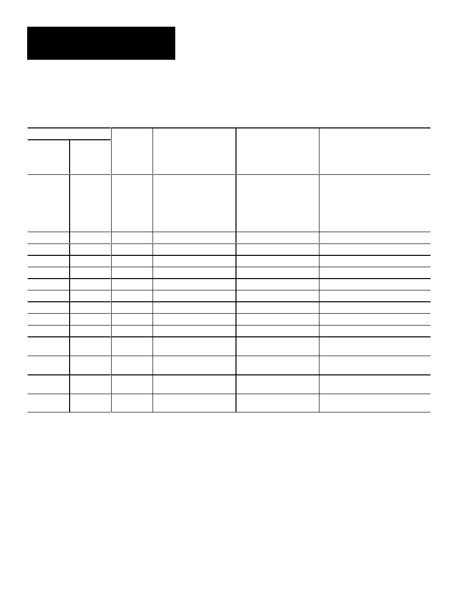 Results block #5 (cont’d) | Rockwell Automation 5370 Color CVIM Communications Manual User Manual | Page 193 / 222