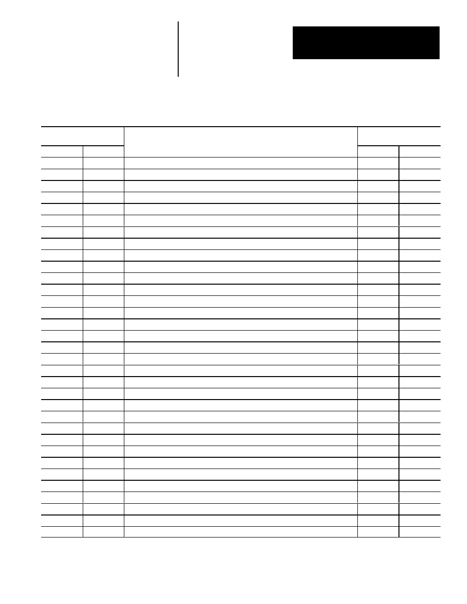 Results block #6 (cont’d) | Rockwell Automation 5370 Color CVIM Communications Manual User Manual | Page 196 / 222