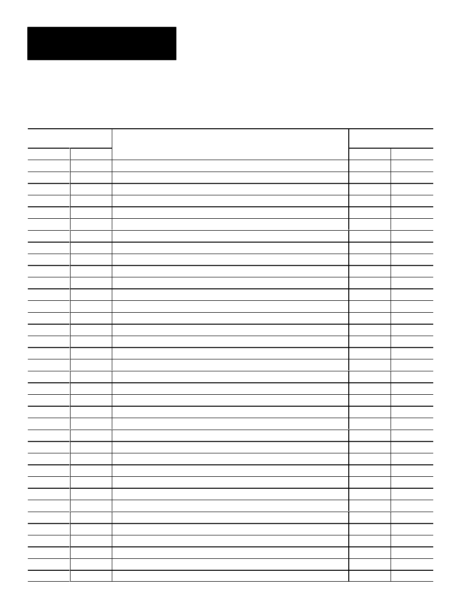 Results block #6 (cont’d) | Rockwell Automation 5370 Color CVIM Communications Manual User Manual | Page 197 / 222