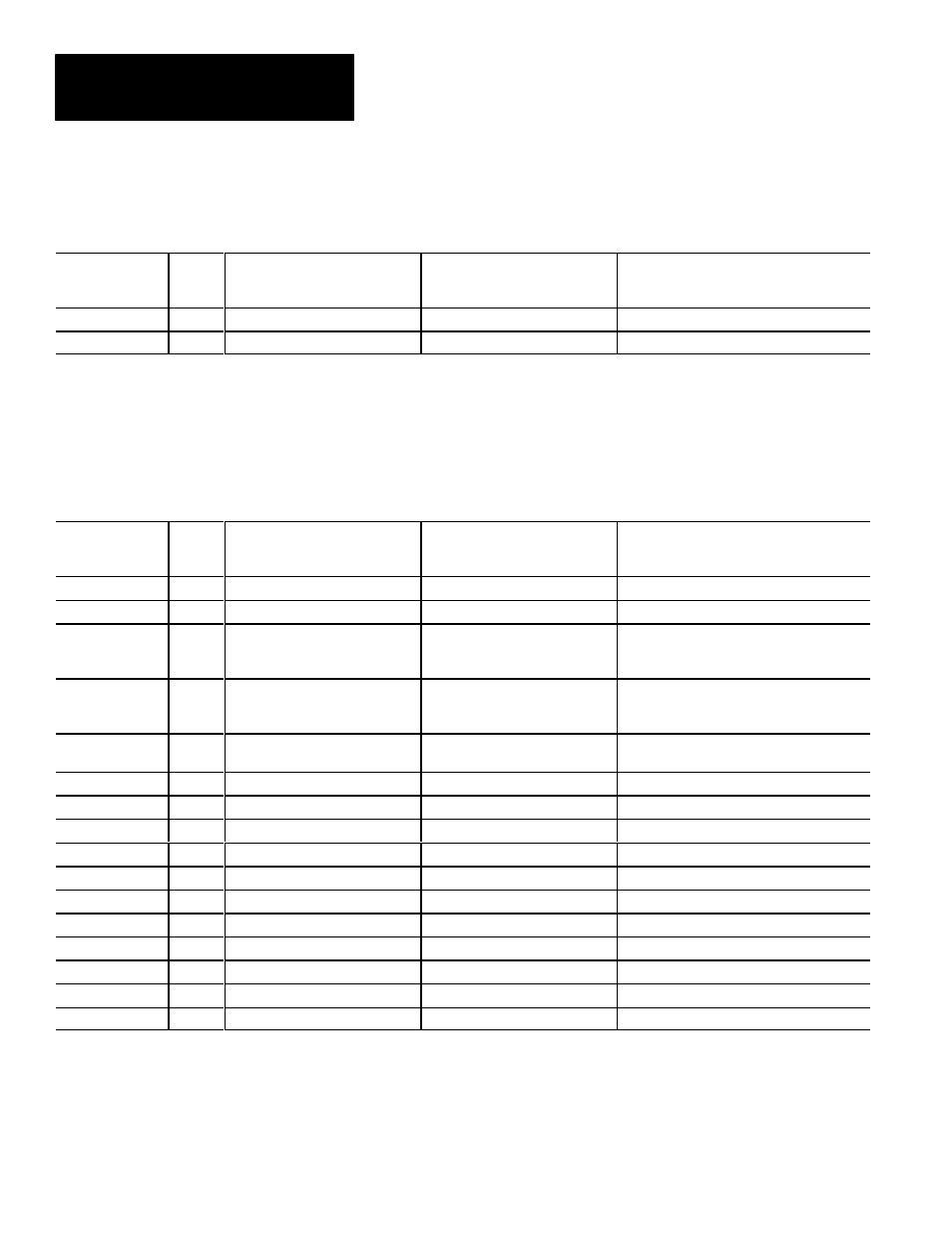 Configuration blocks 4–35 | Rockwell Automation 5370 Color CVIM Communications Manual User Manual | Page 205 / 222