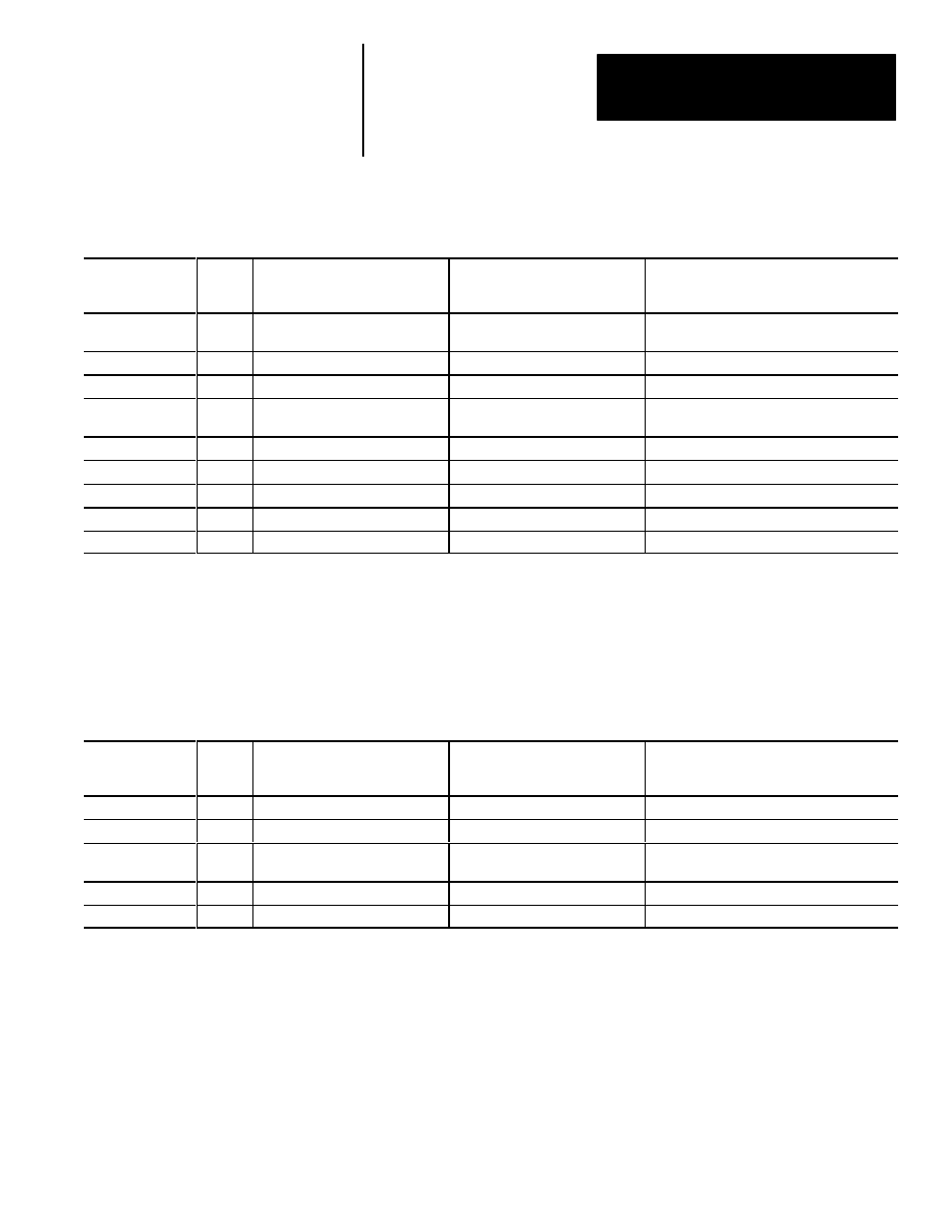 Configuration blocks 40–45 | Rockwell Automation 5370 Color CVIM Communications Manual User Manual | Page 208 / 222