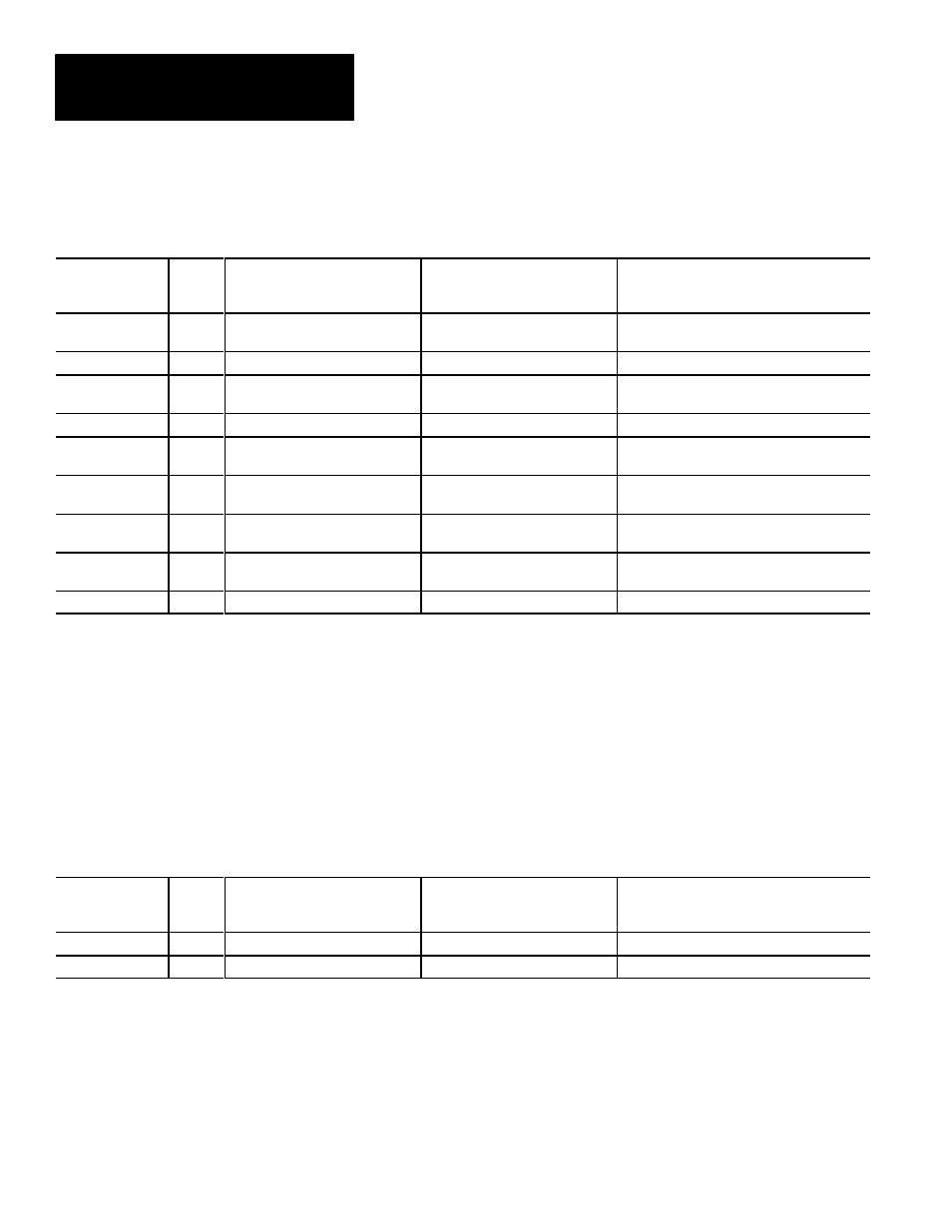 Rockwell Automation 5370 Color CVIM Communications Manual User Manual | Page 213 / 222