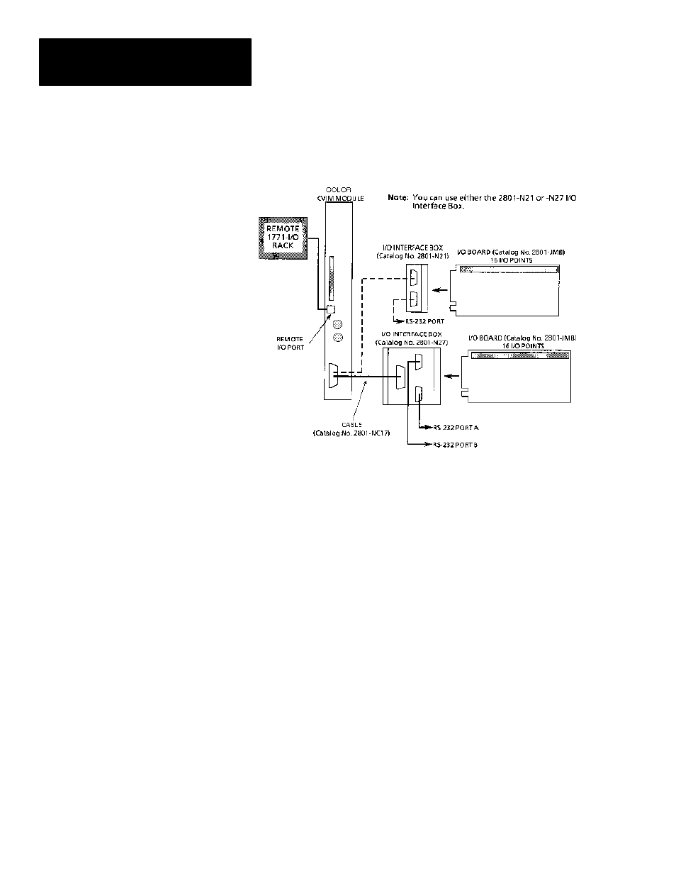 Planning output line assignments | Rockwell Automation 5370 Color CVIM Communications Manual User Manual | Page 22 / 222