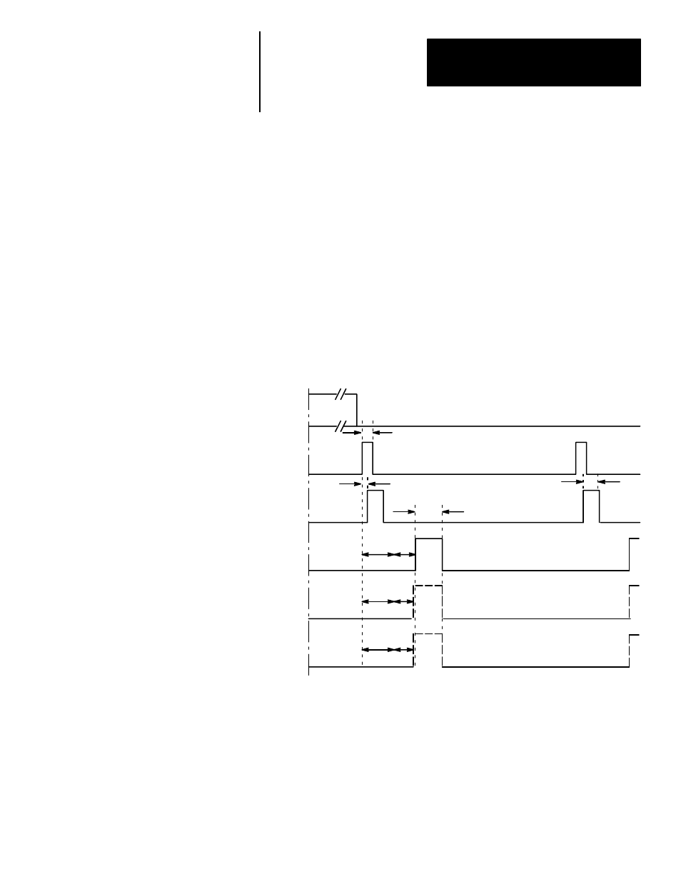 Using output signal timine data, Using output signal timing data | Rockwell Automation 5370 Color CVIM Communications Manual User Manual | Page 27 / 222