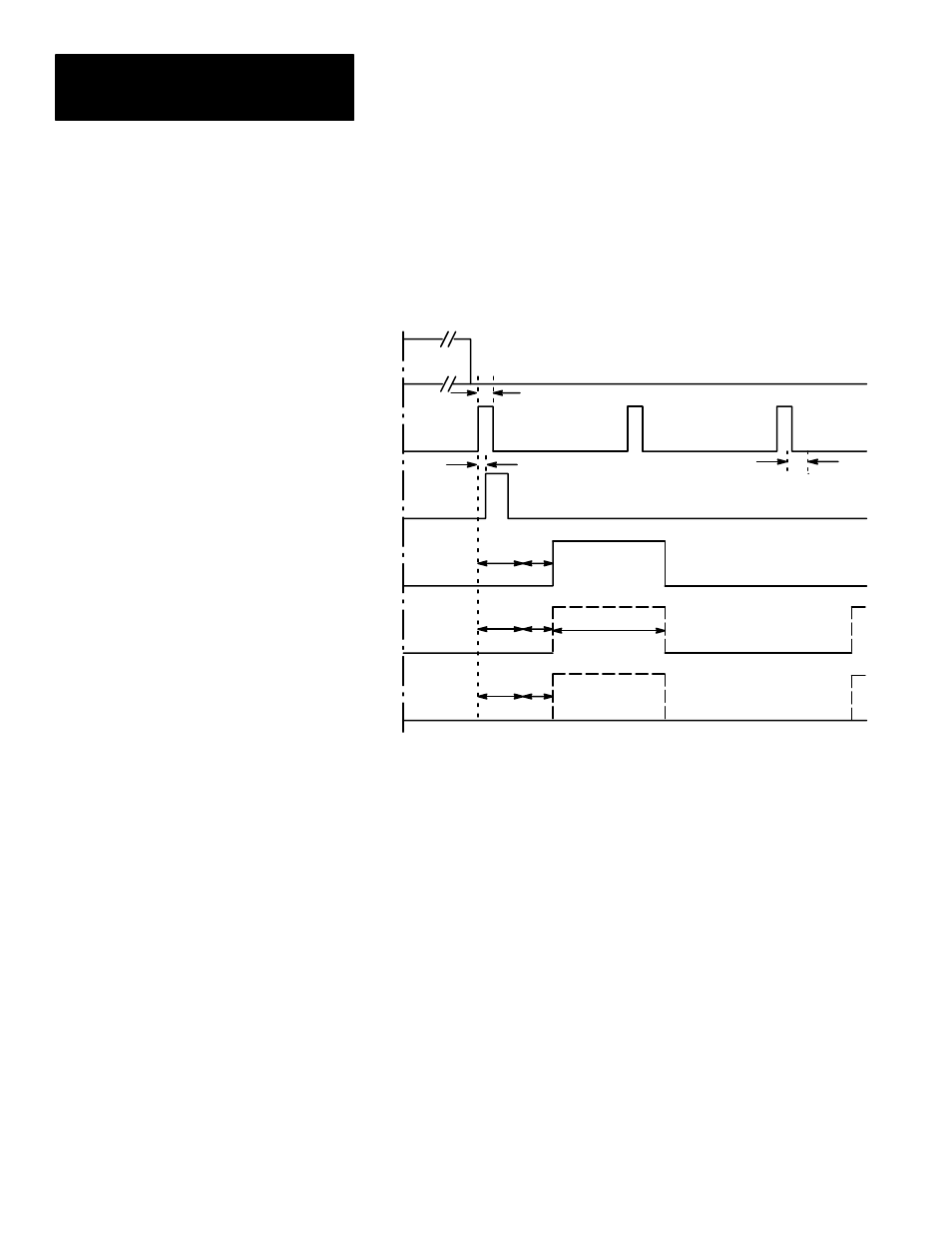 Using output signal timing data (cont’d) | Rockwell Automation 5370 Color CVIM Communications Manual User Manual | Page 28 / 222