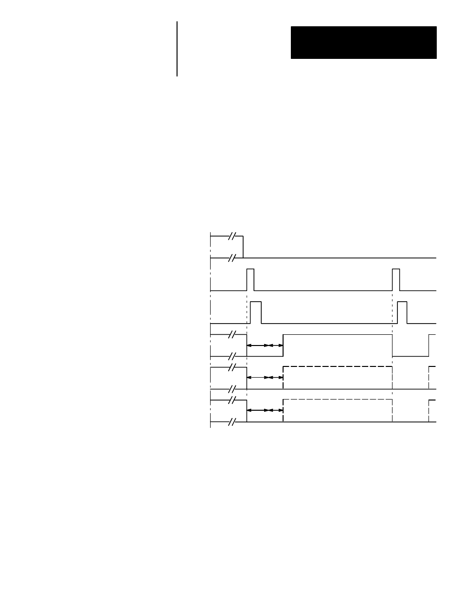 Using output signal timing data (cont’d) | Rockwell Automation 5370 Color CVIM Communications Manual User Manual | Page 29 / 222