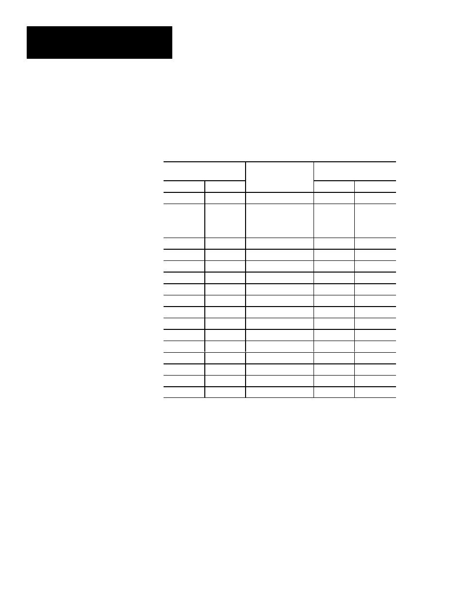 Connections to 2801–jmb interface (cont’d) | Rockwell Automation 5370 Color CVIM Communications Manual User Manual | Page 36 / 222