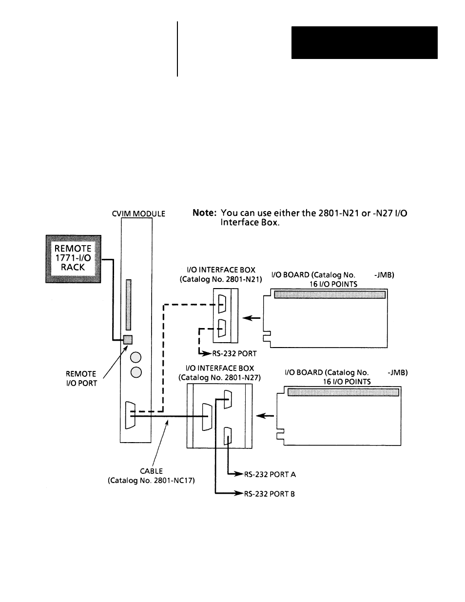 Equipment connections | Rockwell Automation 5370 Color CVIM Communications Manual User Manual | Page 71 / 222