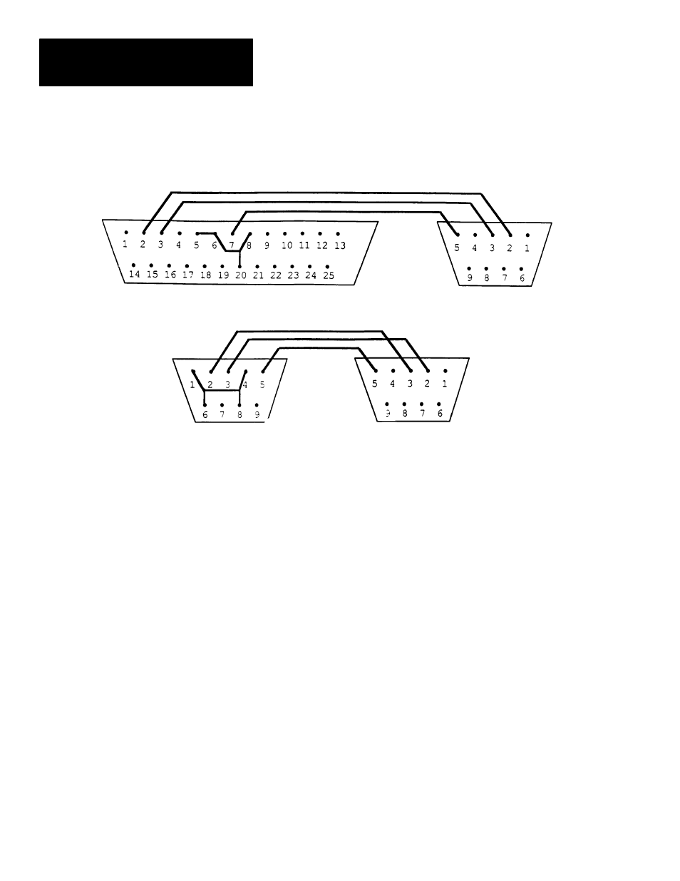 Rockwell Automation 5370 Color CVIM Communications Manual User Manual | Page 72 / 222