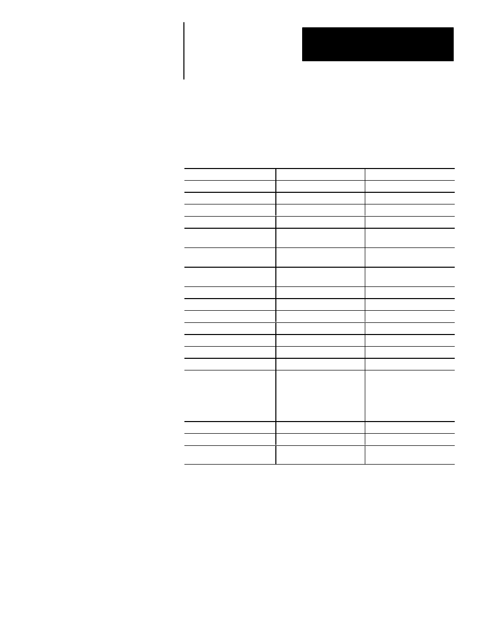 Command summary | Rockwell Automation 5370 Color CVIM Communications Manual User Manual | Page 95 / 222