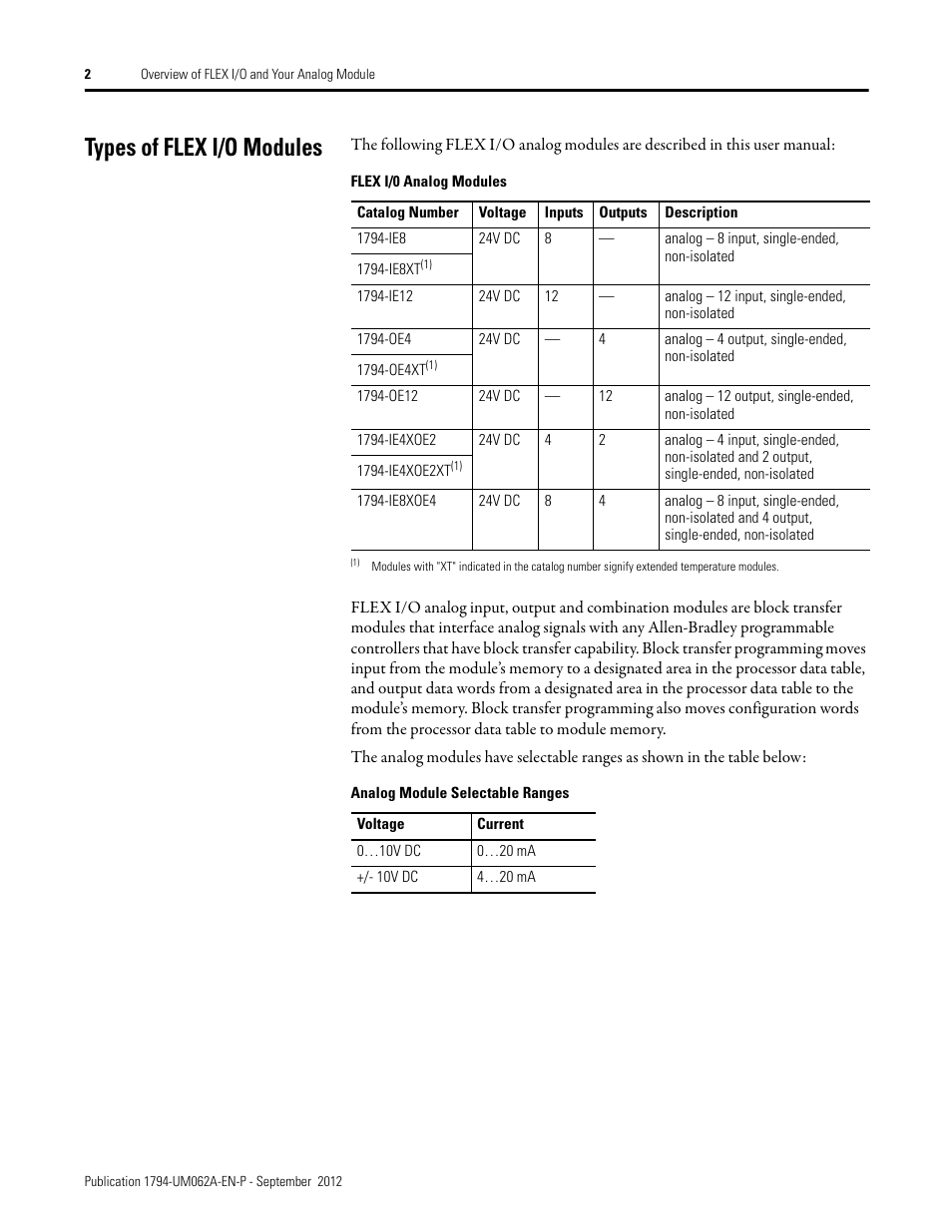 Types of flex i/o modules | Rockwell Automation 1794-XXXX FLEX I/O High-Density Analog Modules User Manual | Page 10 / 90