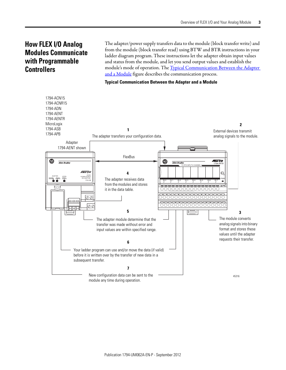 Rockwell Automation 1794-XXXX FLEX I/O High-Density Analog Modules User Manual | Page 11 / 90