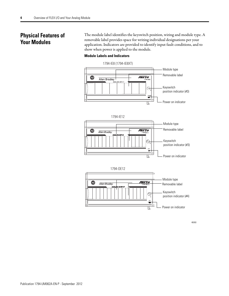 Physical features of your modules | Rockwell Automation 1794-XXXX FLEX I/O High-Density Analog Modules User Manual | Page 12 / 90