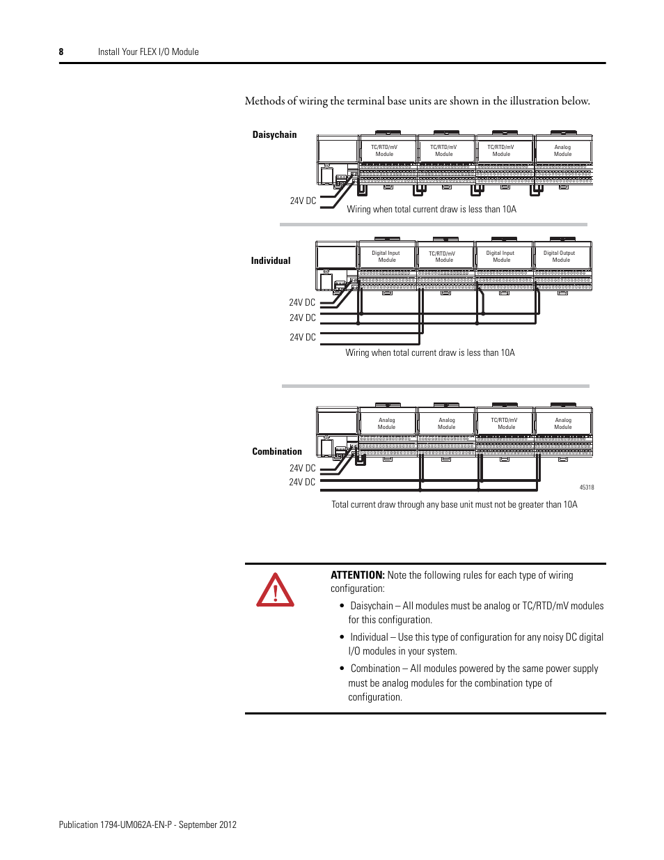 Rockwell Automation 1794-XXXX FLEX I/O High-Density Analog Modules User Manual | Page 16 / 90