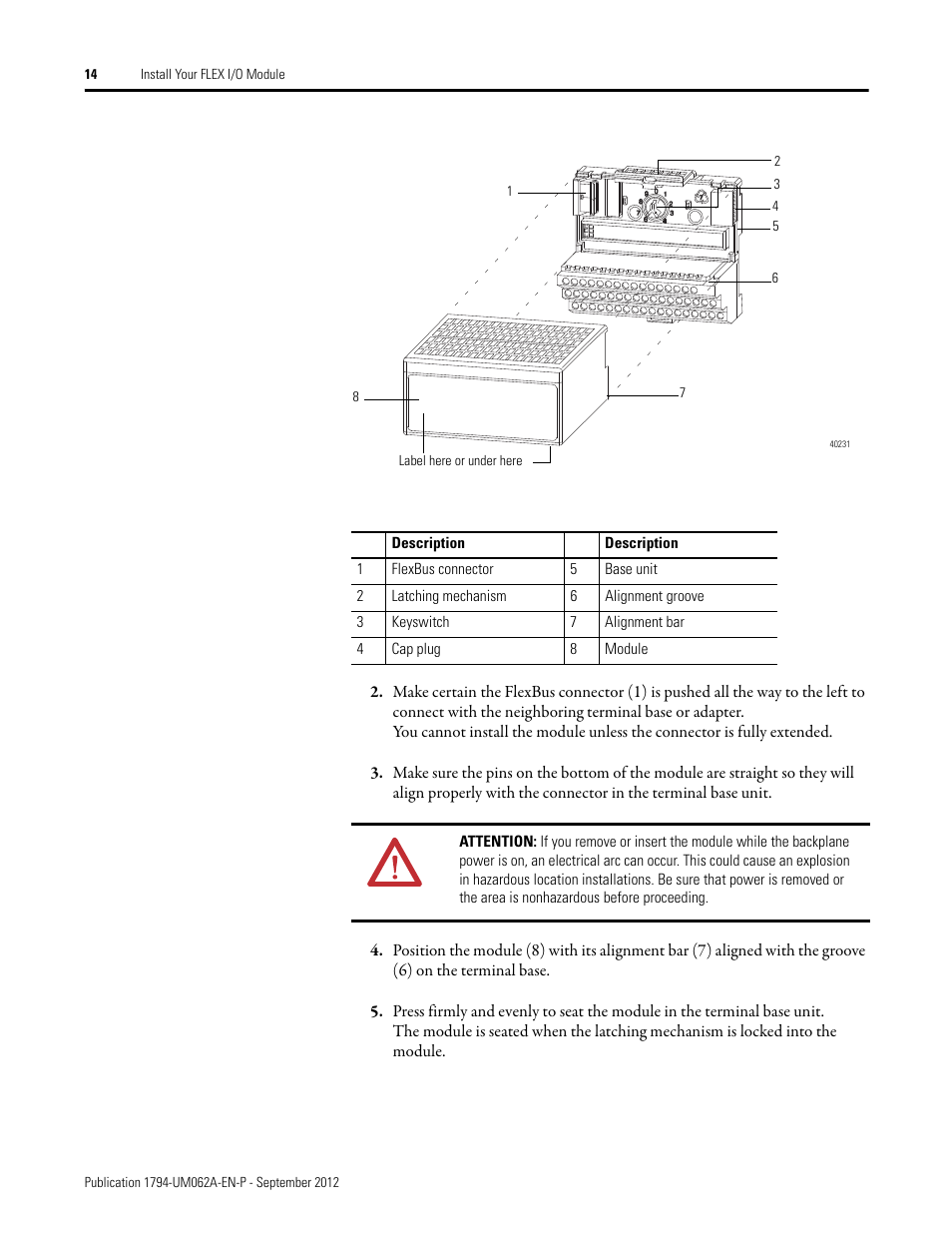 Rockwell Automation 1794-XXXX FLEX I/O High-Density Analog Modules User Manual | Page 22 / 90