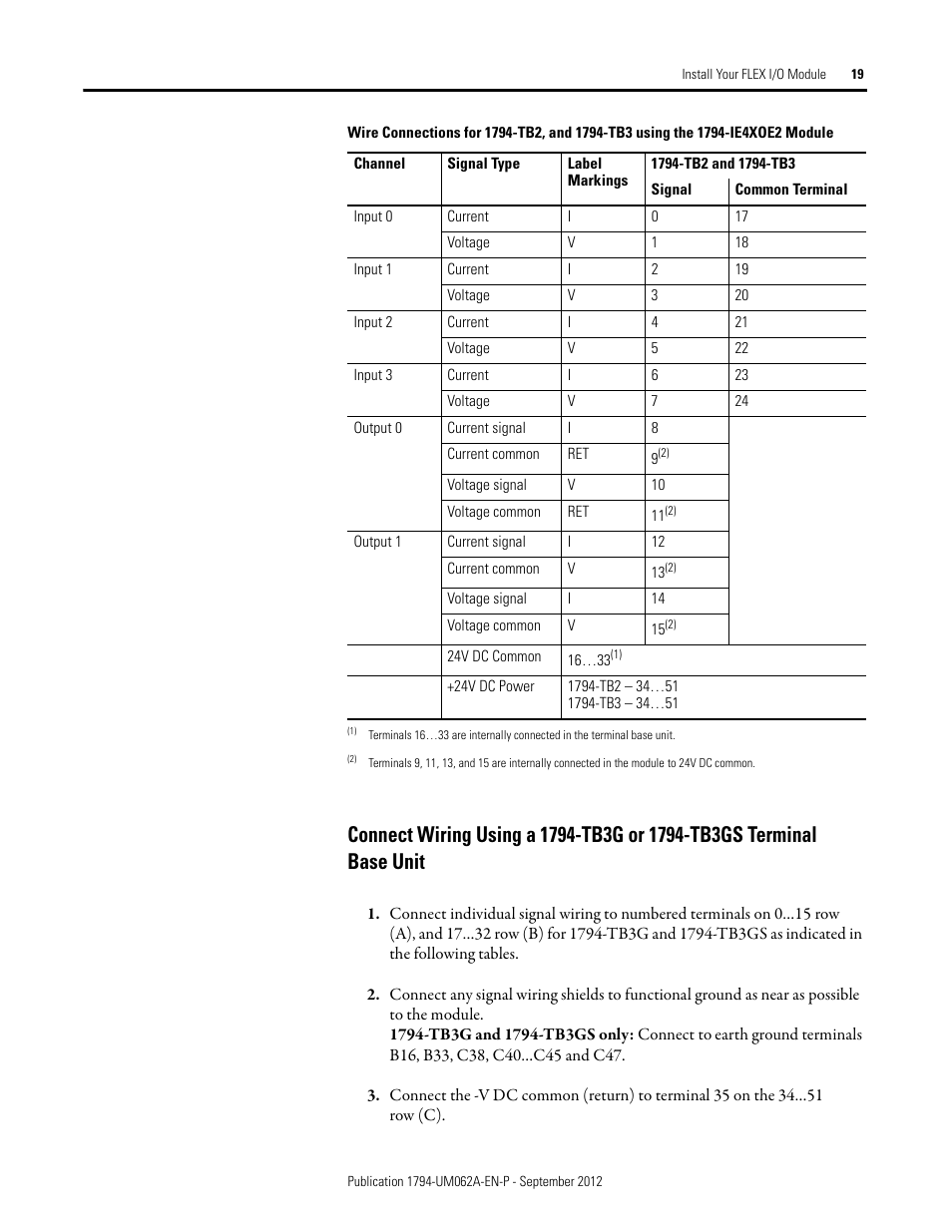 Rockwell Automation 1794-XXXX FLEX I/O High-Density Analog Modules User Manual | Page 27 / 90