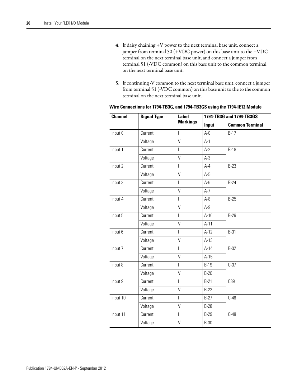 Rockwell Automation 1794-XXXX FLEX I/O High-Density Analog Modules User Manual | Page 28 / 90