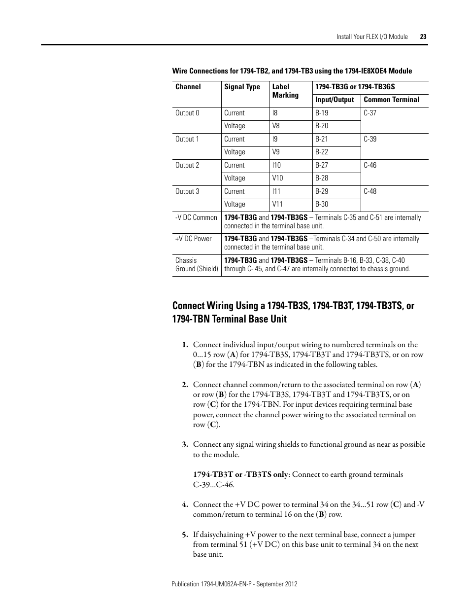Rockwell Automation 1794-XXXX FLEX I/O High-Density Analog Modules User Manual | Page 31 / 90