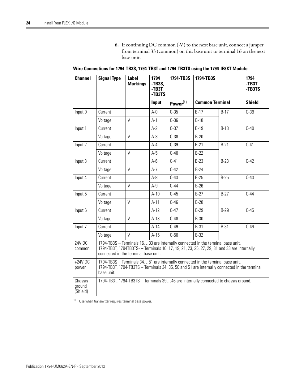 Rockwell Automation 1794-XXXX FLEX I/O High-Density Analog Modules User Manual | Page 32 / 90