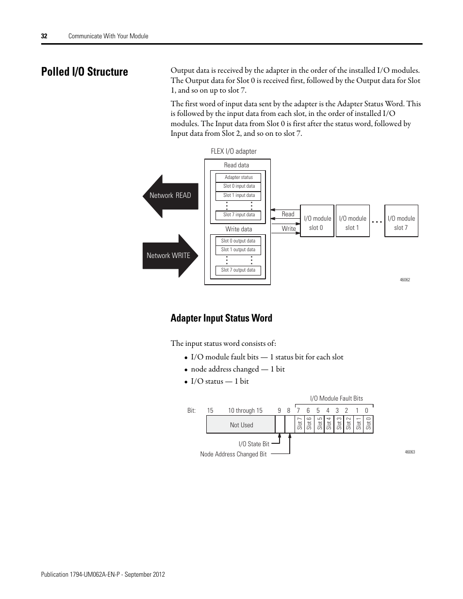 Polled i/o structure, Adapter input status word | Rockwell Automation 1794-XXXX FLEX I/O High-Density Analog Modules User Manual | Page 40 / 90