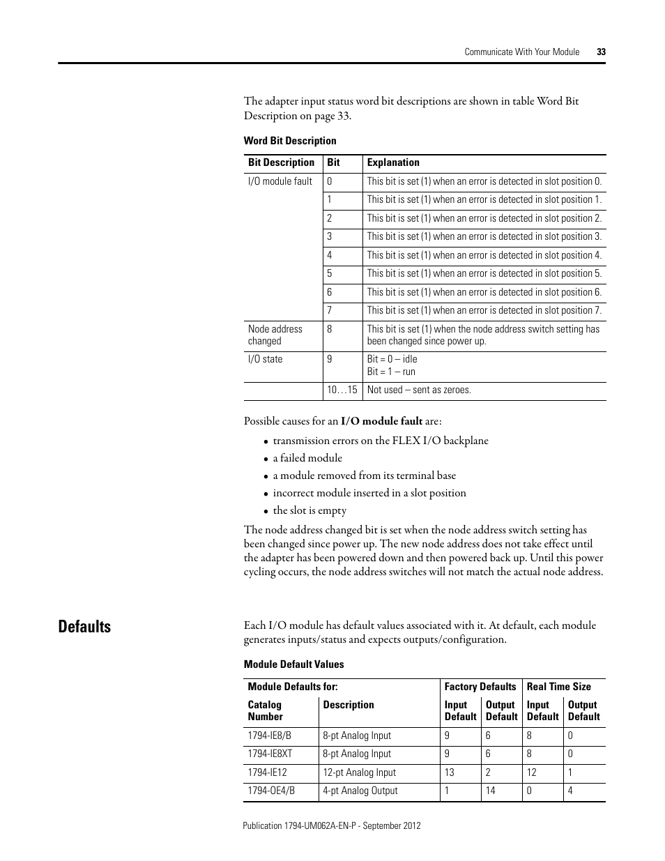 Defaults | Rockwell Automation 1794-XXXX FLEX I/O High-Density Analog Modules User Manual | Page 41 / 90