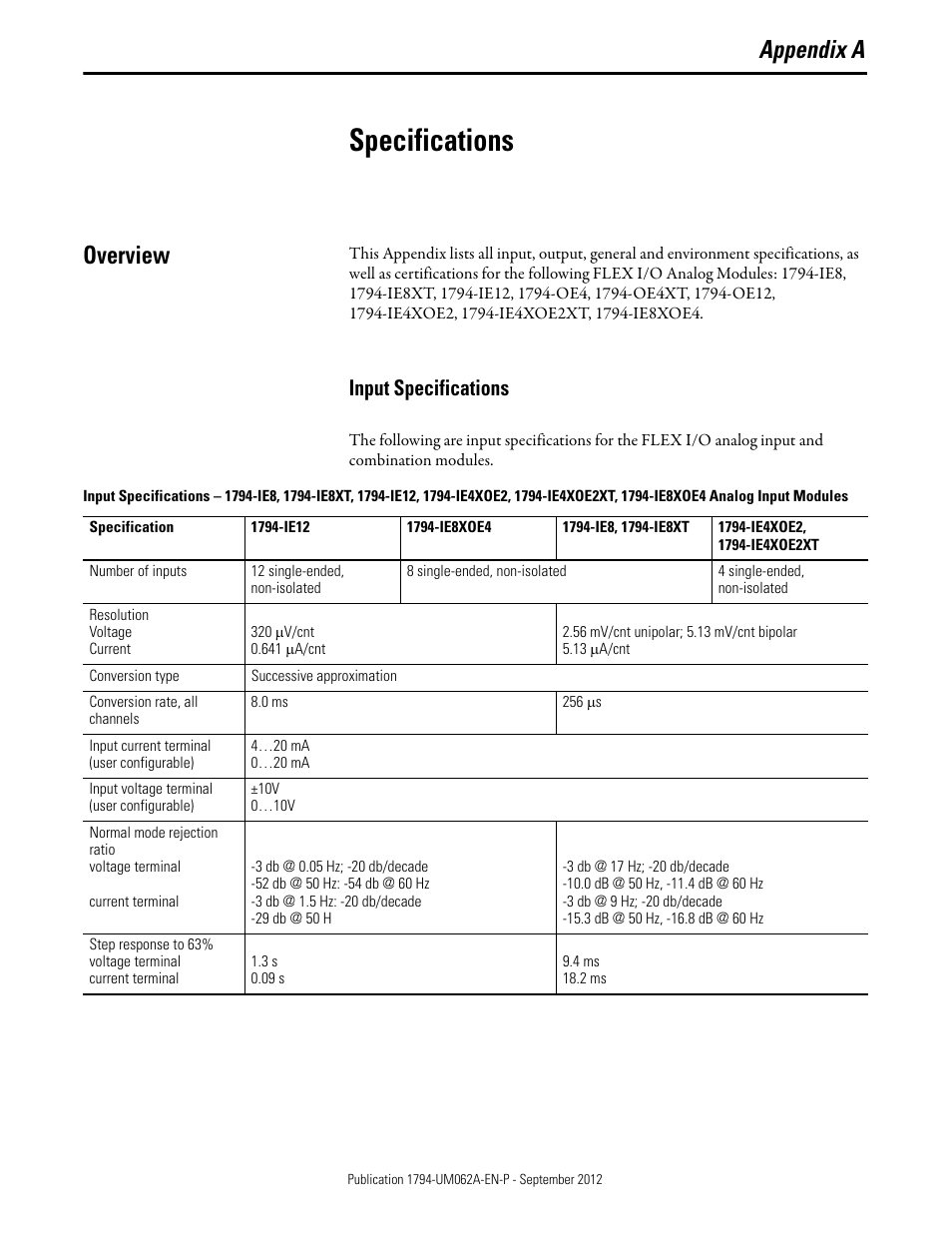 A - specifications, Specifications, Overview | Input specifications, Appendix a | Rockwell Automation 1794-XXXX FLEX I/O High-Density Analog Modules User Manual | Page 43 / 90