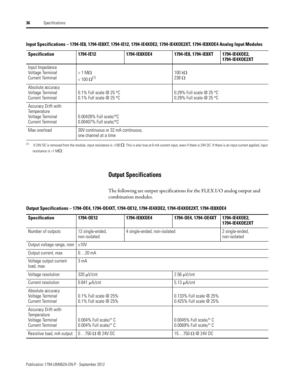 Output specifications | Rockwell Automation 1794-XXXX FLEX I/O High-Density Analog Modules User Manual | Page 44 / 90