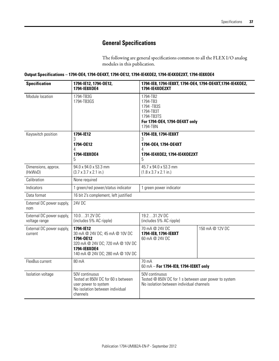 General specifications | Rockwell Automation 1794-XXXX FLEX I/O High-Density Analog Modules User Manual | Page 45 / 90