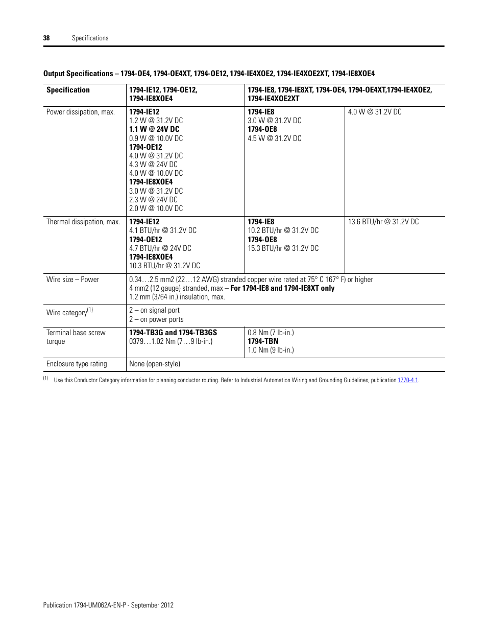 Rockwell Automation 1794-XXXX FLEX I/O High-Density Analog Modules User Manual | Page 46 / 90