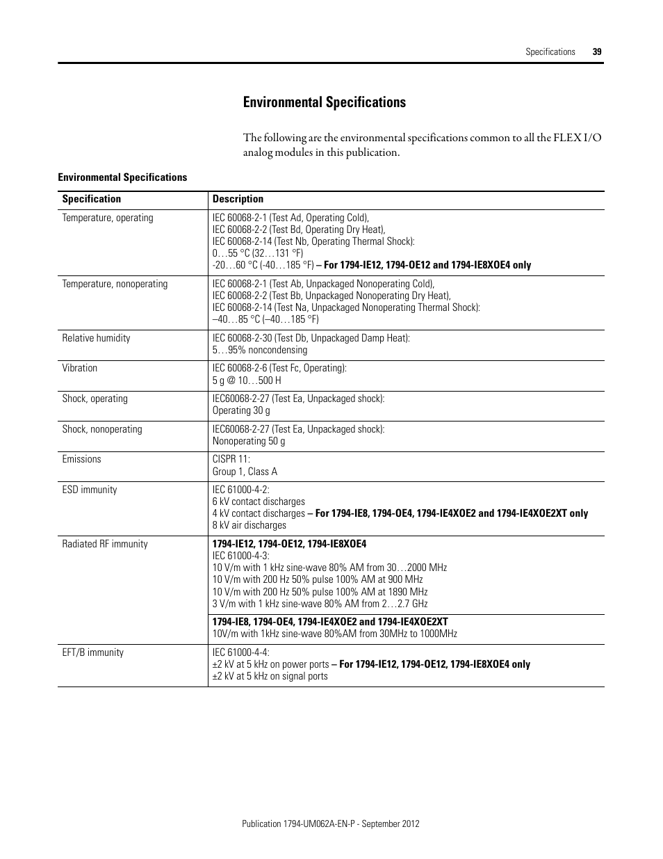 Environmental specifications | Rockwell Automation 1794-XXXX FLEX I/O High-Density Analog Modules User Manual | Page 47 / 90