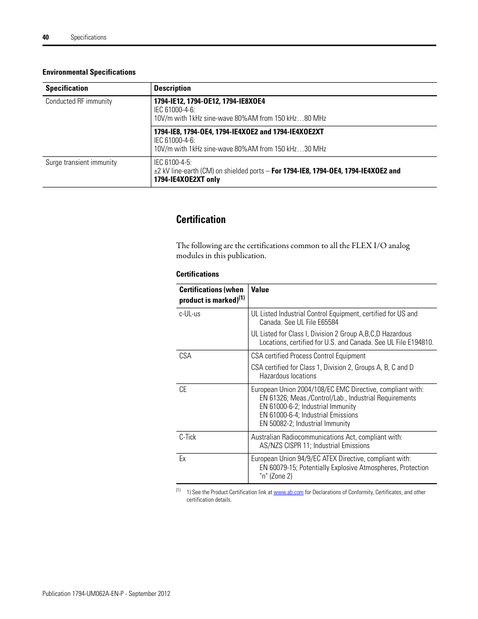 Certification | Rockwell Automation 1794-XXXX FLEX I/O High-Density Analog Modules User Manual | Page 48 / 90