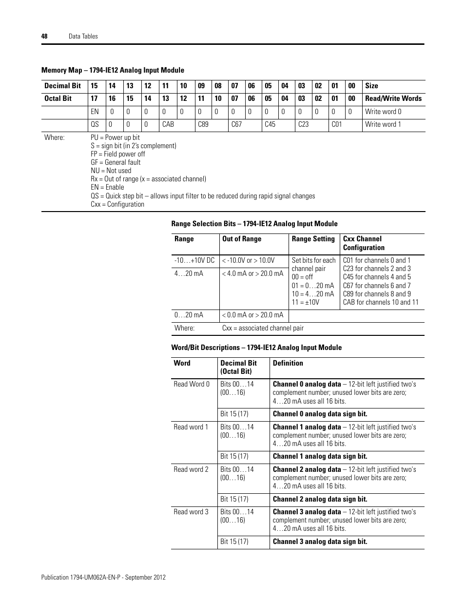 Rockwell Automation 1794-XXXX FLEX I/O High-Density Analog Modules User Manual | Page 56 / 90