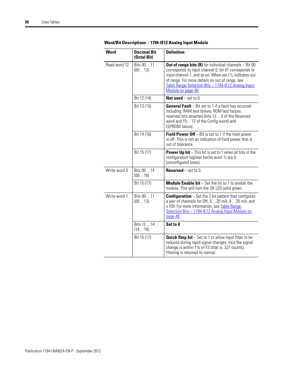 Rockwell Automation 1794-XXXX FLEX I/O High-Density Analog Modules User Manual | Page 58 / 90