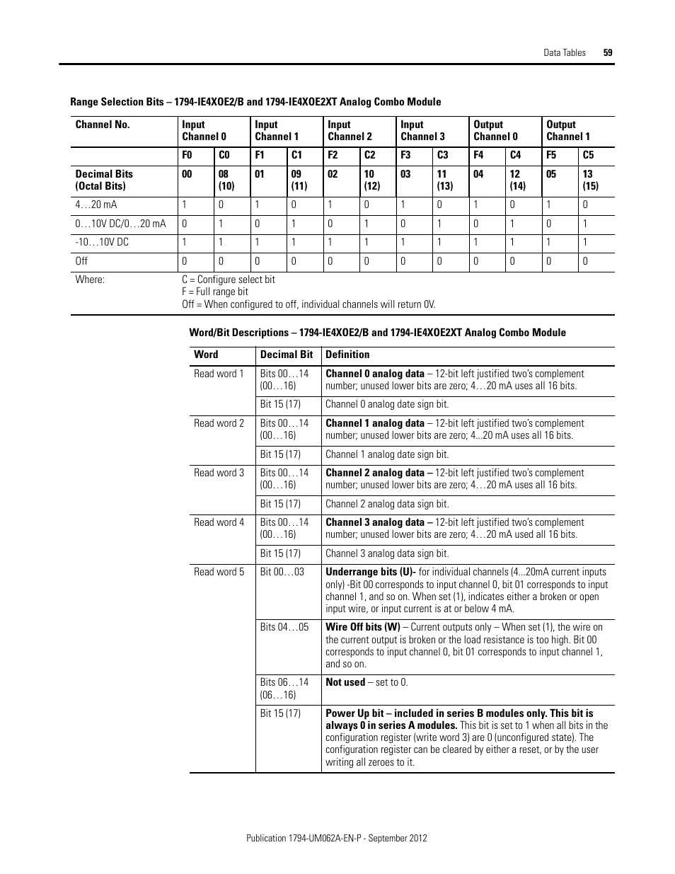 Rockwell Automation 1794-XXXX FLEX I/O High-Density Analog Modules User Manual | Page 67 / 90