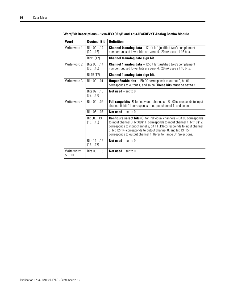 Rockwell Automation 1794-XXXX FLEX I/O High-Density Analog Modules User Manual | Page 68 / 90