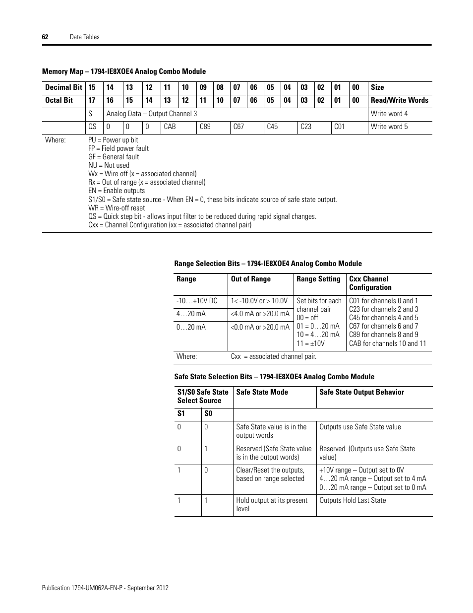 Rockwell Automation 1794-XXXX FLEX I/O High-Density Analog Modules User Manual | Page 70 / 90