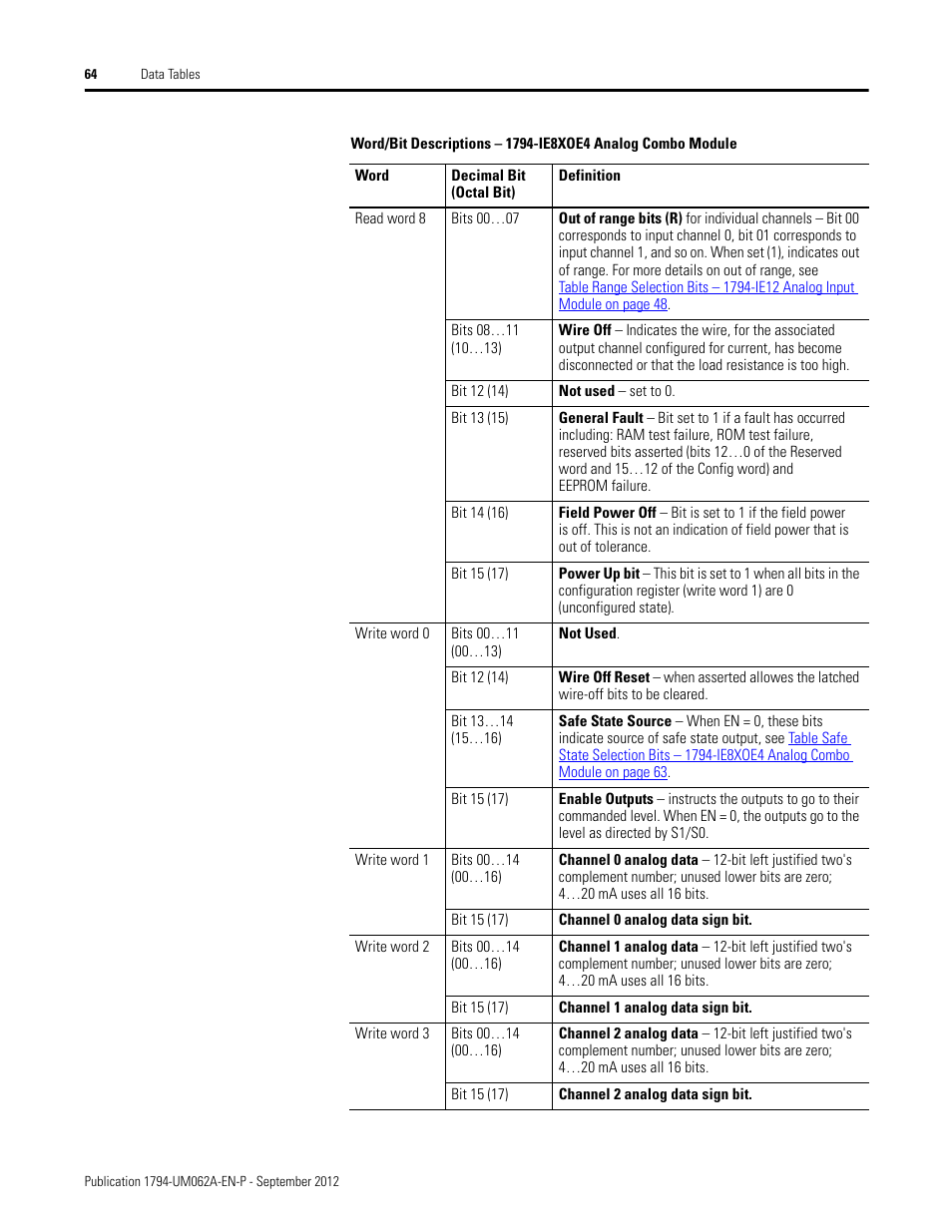 Rockwell Automation 1794-XXXX FLEX I/O High-Density Analog Modules User Manual | Page 72 / 90