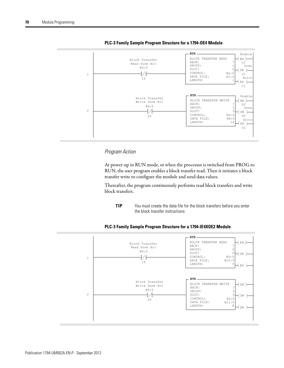 Program action | Rockwell Automation 1794-XXXX FLEX I/O High-Density Analog Modules User Manual | Page 78 / 90