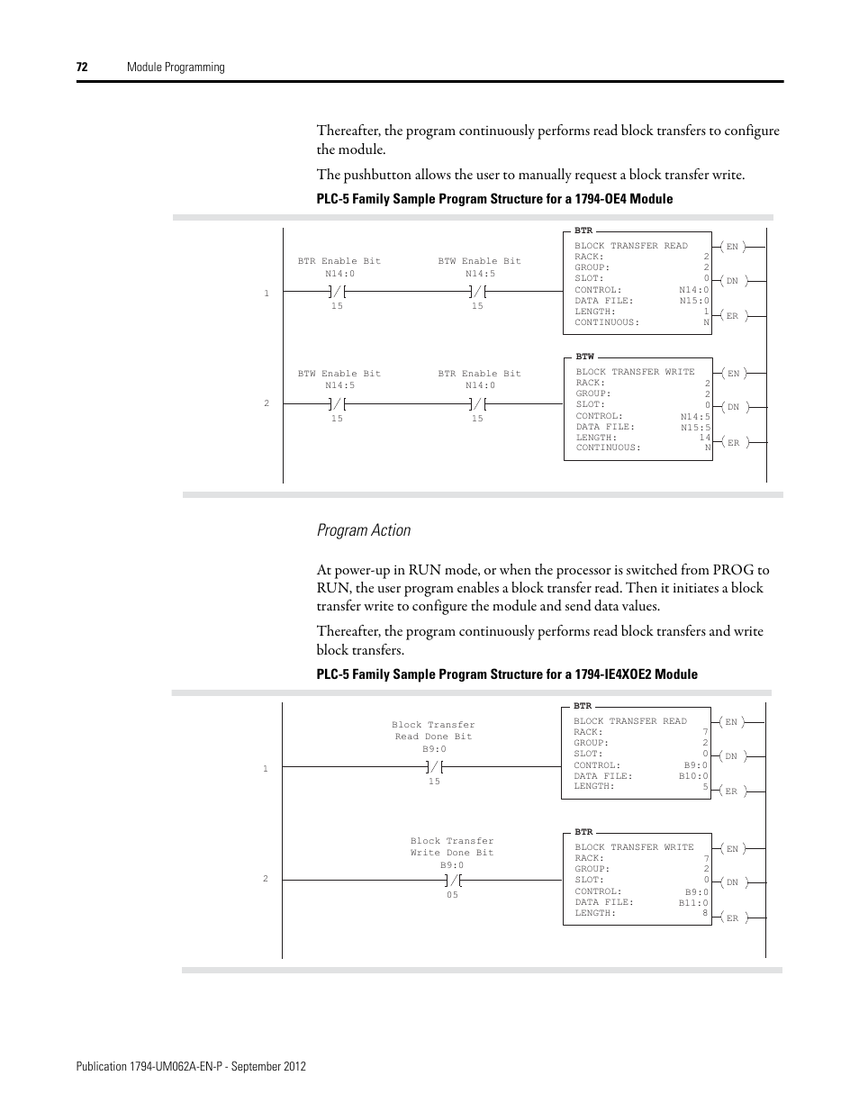 Program action | Rockwell Automation 1794-XXXX FLEX I/O High-Density Analog Modules User Manual | Page 80 / 90