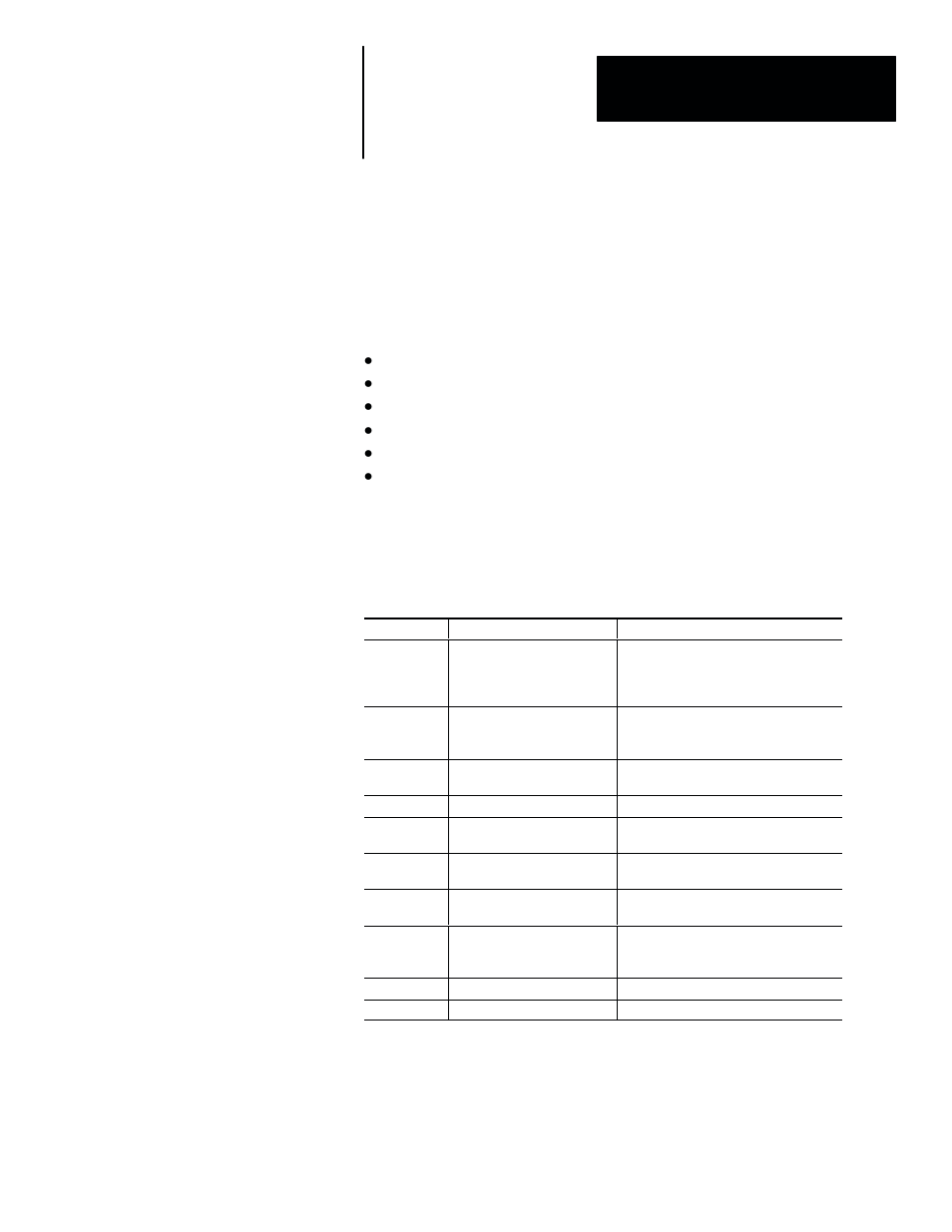 1 - using this manual, Chapter objectives, Overview of manual | Using this manual, Chapter objectives overview of manual | Rockwell Automation 5370-OCR2 PAK User Manual | Page 6 / 95